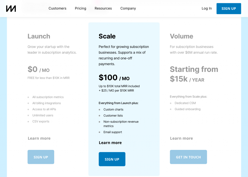 Chartmogul (a Chargebee alternative) pricing screenshot