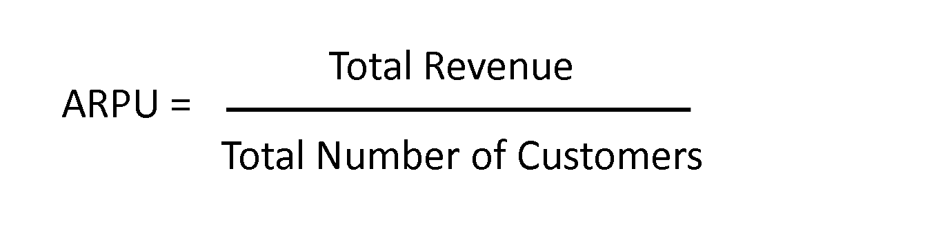 what-is-average-revenue-per-user-arpu-hockeystack