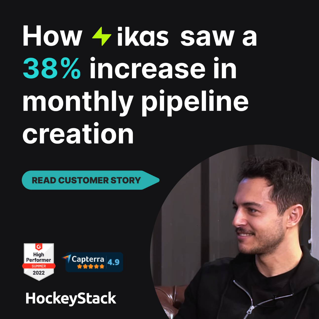How ikas increased monthly pipeline creation by 38% in a quarter