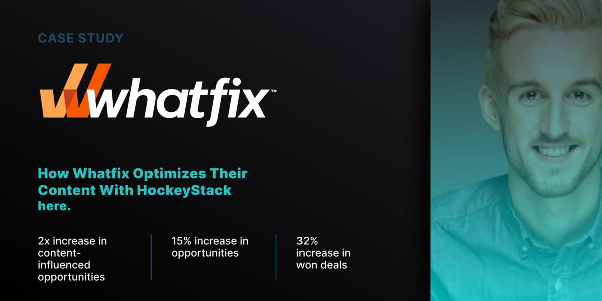 How Whatfix Optimizes Their Content With HockeyStack